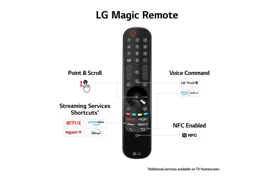 LG OLED65C36LC 65'' EVO 4K Smart UHD HDR OLED TV