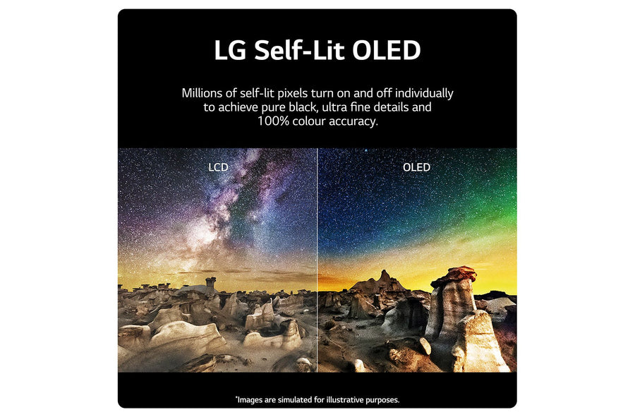LG OLED65B36LA 65'' OLED 4K Ultra HD HDR Smart TV Freeview Play Freesat