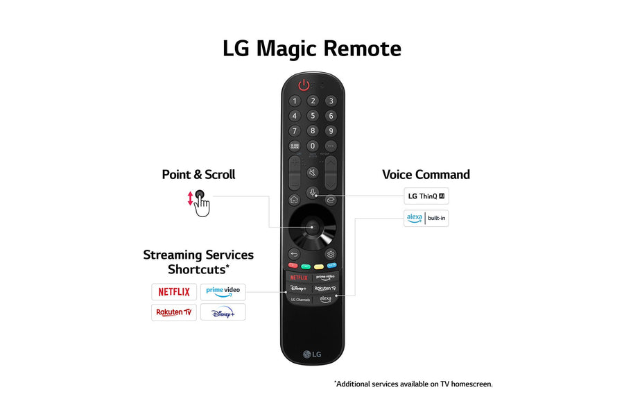 LG 50QNED816RE 50'' QNED HDR 4K Ultra HD Smart TV with Freeview Play/Freesat HD