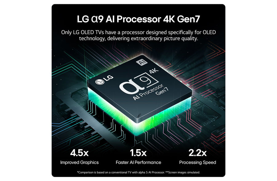 LG OLED48C46LA 48