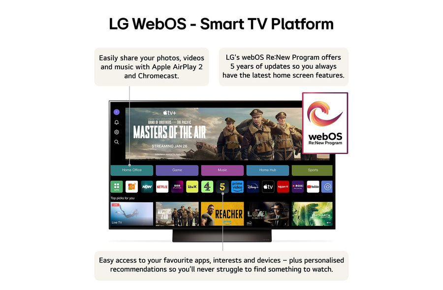 LG OLED48C46LA 48