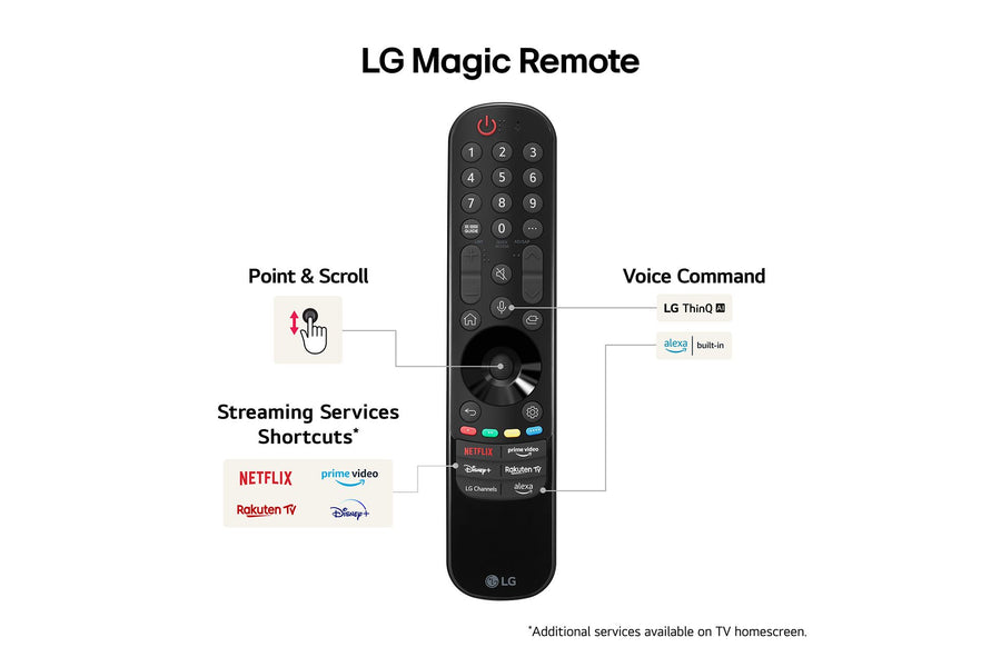 LG OLED48C46LA 48