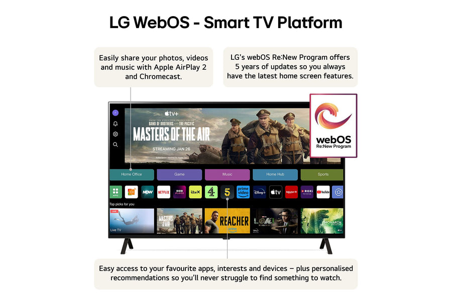 LG OLED65B42LA 65'' OLED 4K Ultra HD HDR Smart TV Freeview Play Freesat [Free 5-year guarantee]