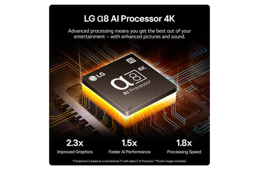 LG 50QNED87T6B 50