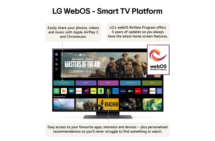 LG 50QNED87T6B 50