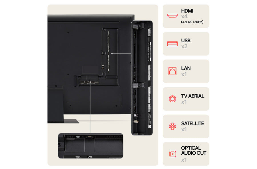 LG 50QNED87T6B 50