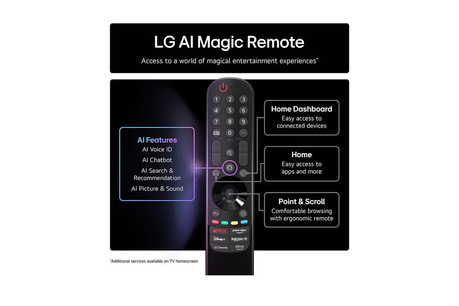 LG 55NANO80A6B 55'' 4K UHD HDR Nanocell TV