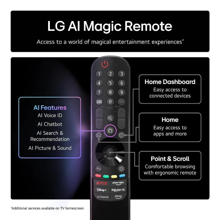 LG OLED55B56LA 55