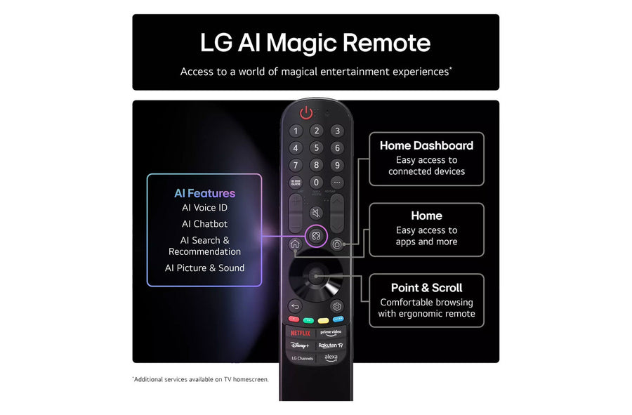 LG OLED48G56LS 48
