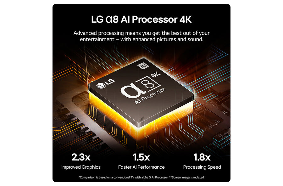 LG OLED48B46LA 48