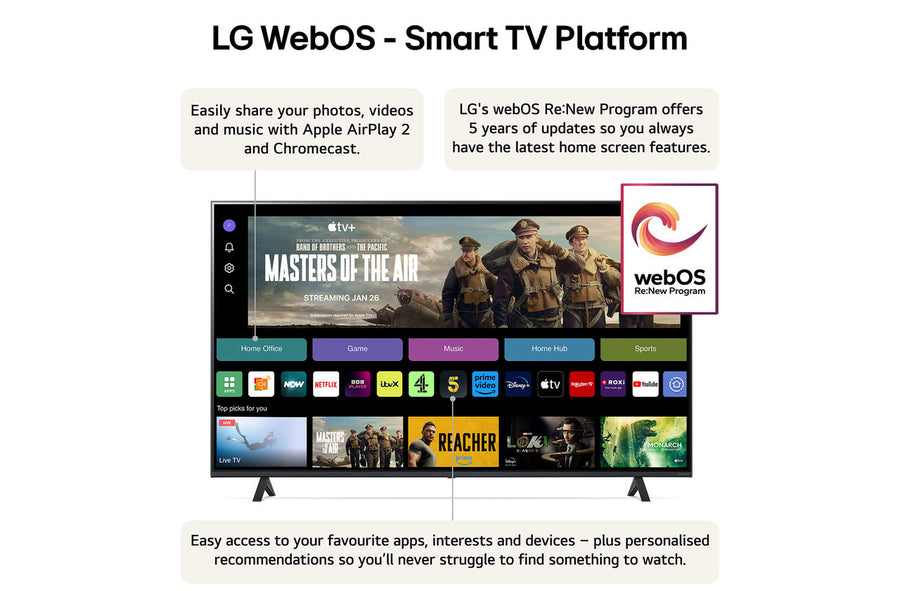 LG 55NANO81T6A 55'' 4K UHD HDR Nanocell TV