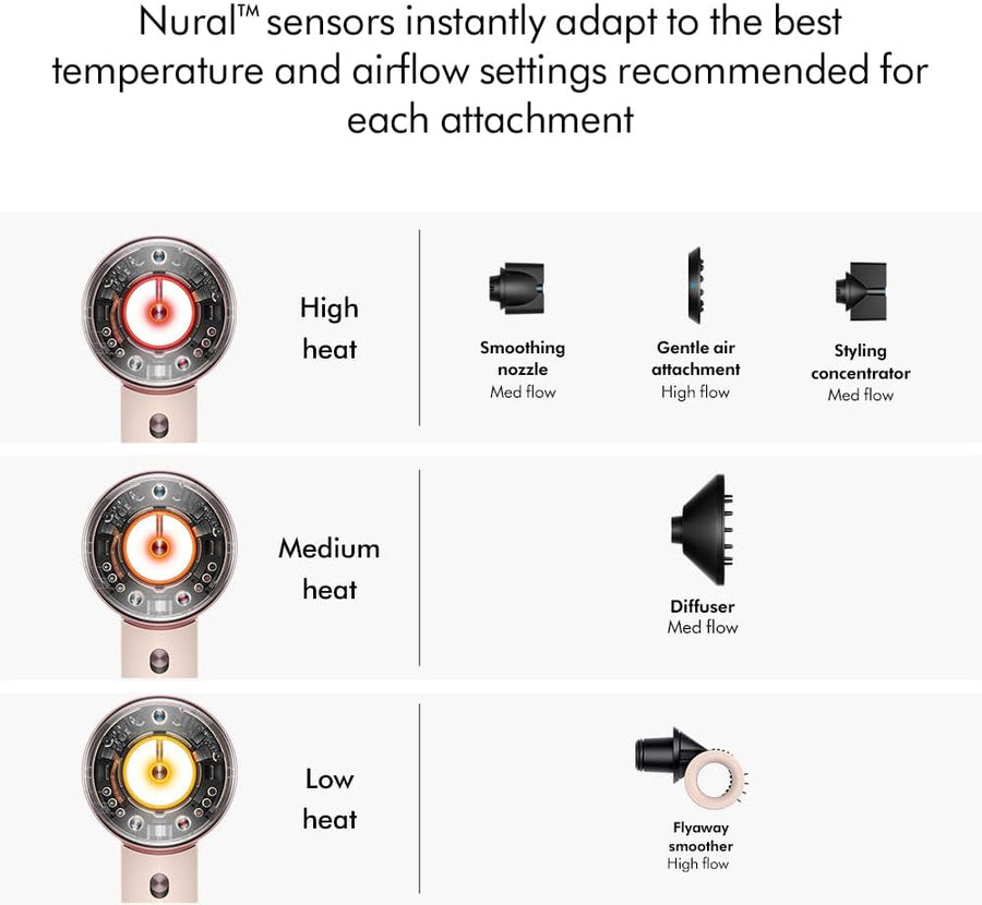 DYSON Supersonic Nural Straight+Wavy Hair Dryer - Ceramic Pink [161818-01]