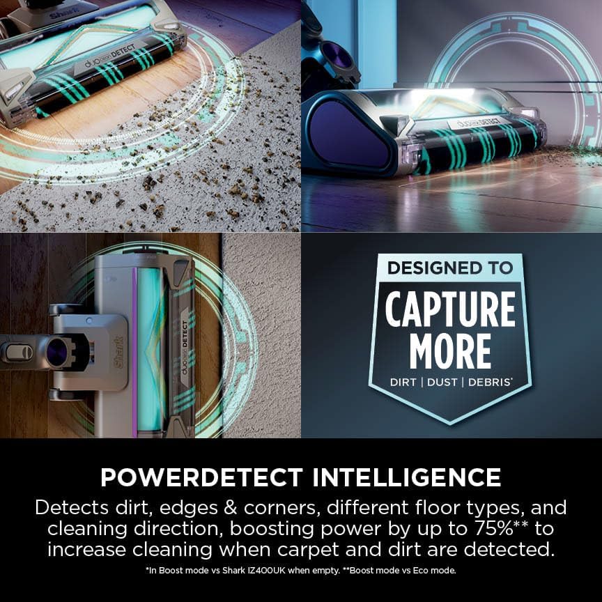 Shark IP3251UKT PowerDetect Cordless Vacuum Cleaner with Auto-Empty