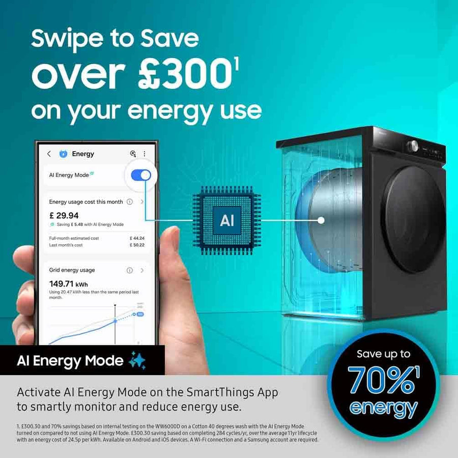 Samsung WD11DB7B85GWU1 Series 7 AI Energy™ 11/6kg Washer Dryer – White