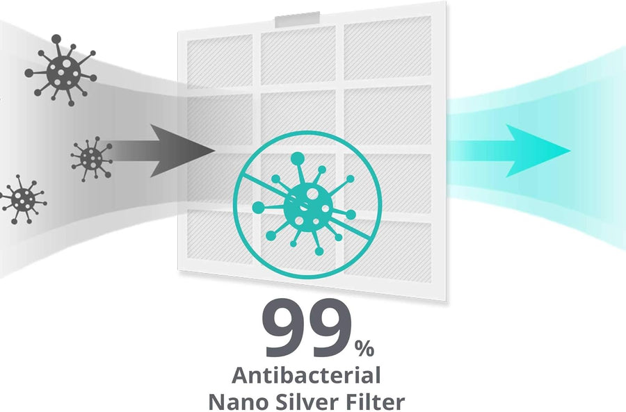 EcoAir DD3 Mk3 Classic Desiccant Dehumidifier