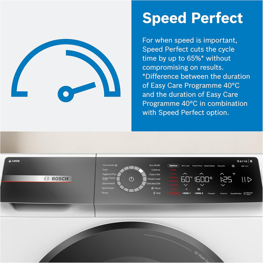 Bosch Series 2 WGE03408GB 8kg 1400pm Washing Machine