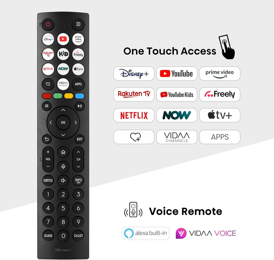 HISENSE 65A6NTUK 65