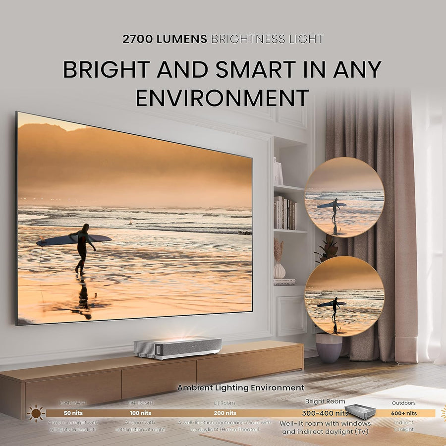 Hisense 100L5HTUKD 100'' 4K Ultra HD HDR Laser TV with Included screen