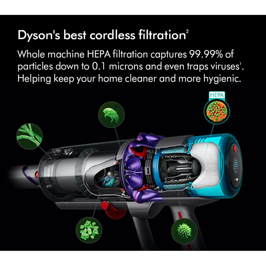 Dyson Gen5detect™ Cordless Vacuum Cleaner – Purple (447038.01)