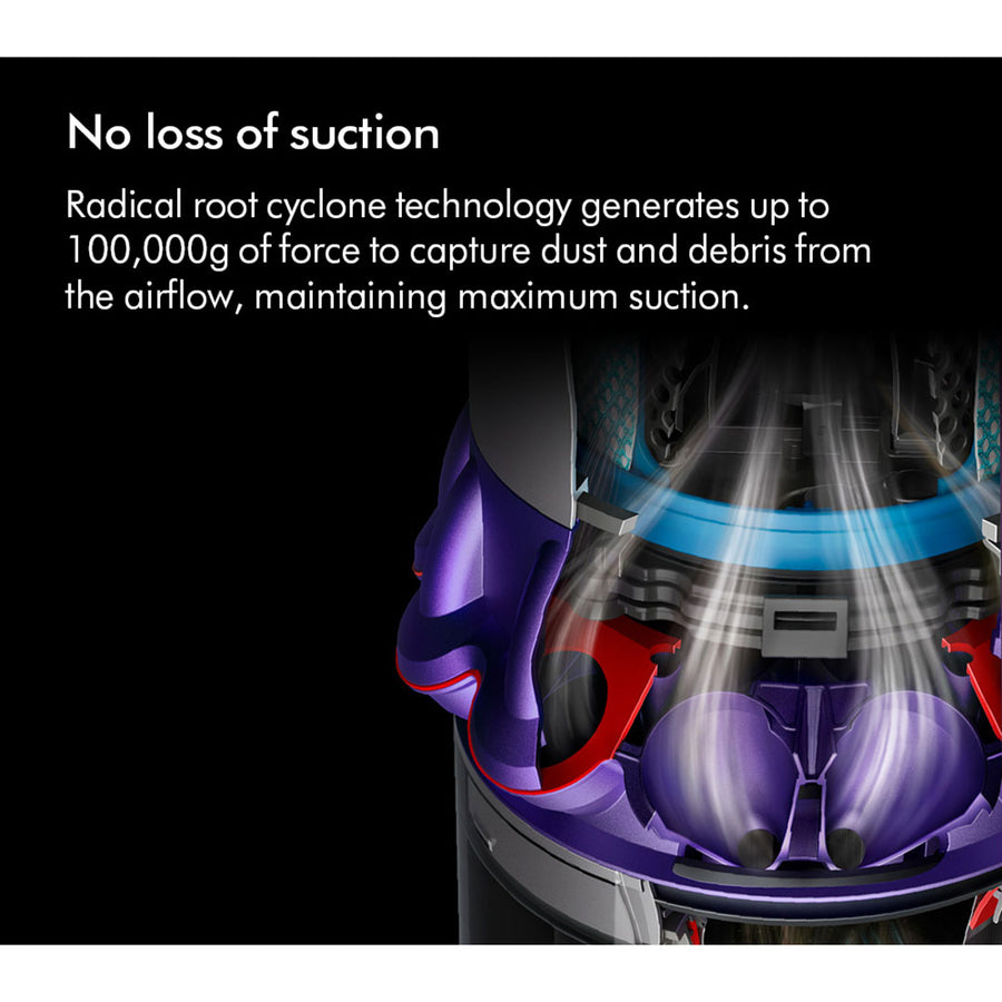 Dyson Gen5detect™ Cordless Vacuum Cleaner – Purple [447038.01] SV23