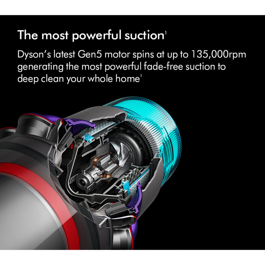 Dyson Gen5detect™ Cordless Vacuum Cleaner – Purple [447038.01] SV23