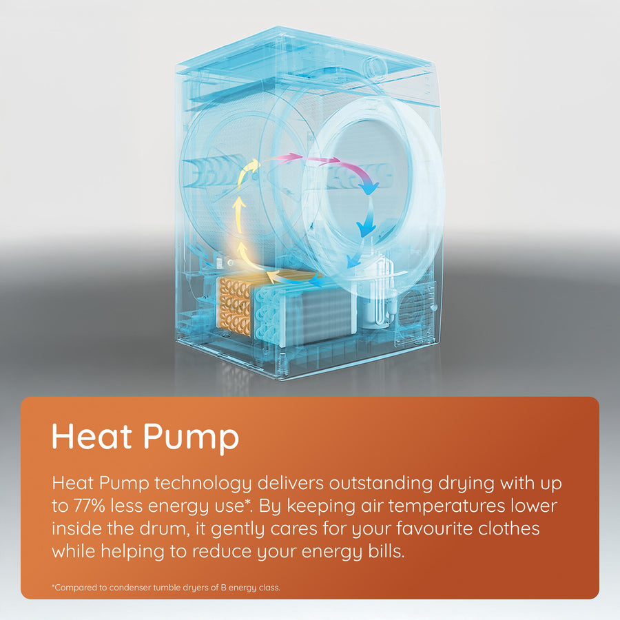 Hotpoint CHD93MGGUK 9kg Heat Pump Tumble Dryer - Graphite