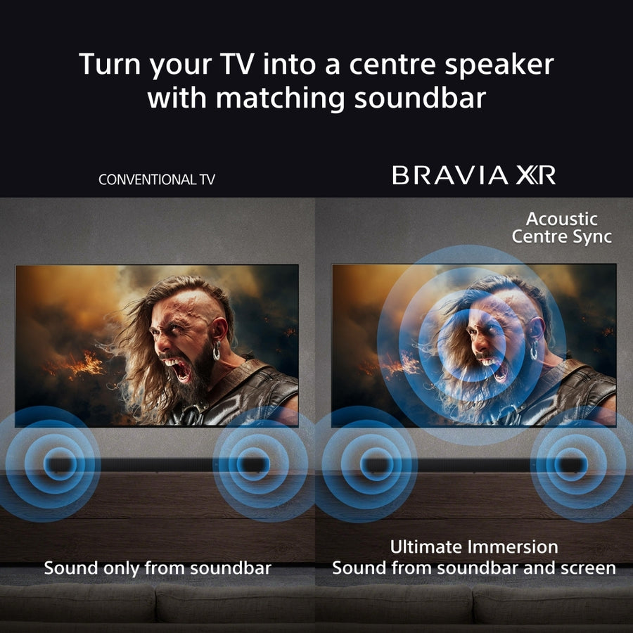 Sony Bravia Theatre Bar 8 11.0 Soundbar with Dolby Atmos [HT-A8000]