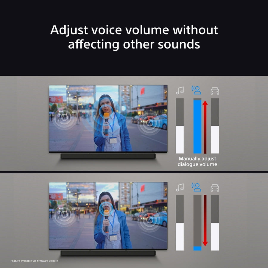 Sony Bravia Theatre Bar 8 11.0 Soundbar with Dolby Atmos [HT-A8000]