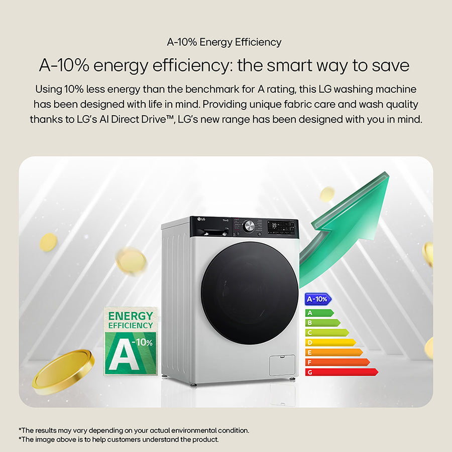 LG EZDspense F4Y511GBLN1 11kg slate grey 1400rpm washing machine