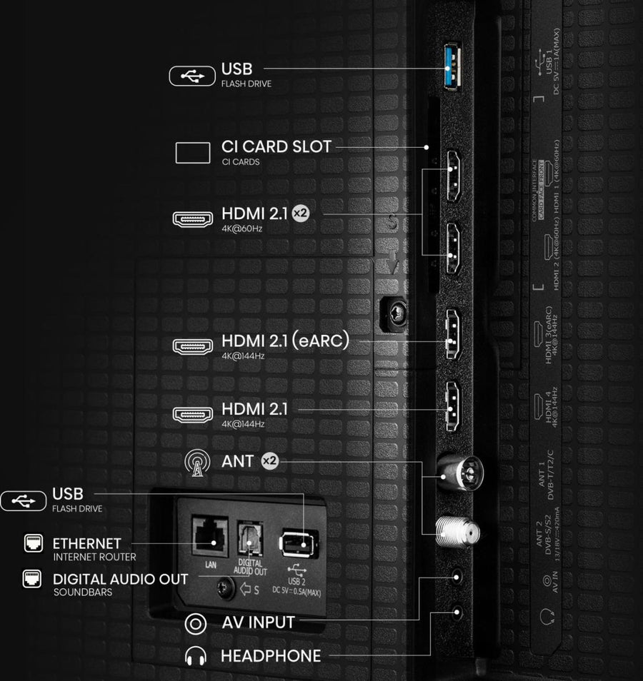 Hisense 55U7QTUK 55