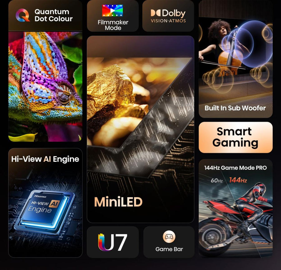 Hisense 55U7QTUK 55