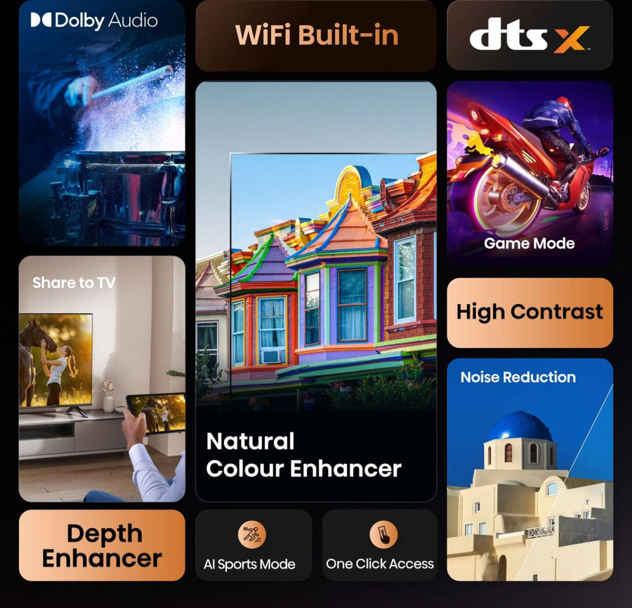 HISENSE 40A4QTUK LED FHD Smart TV