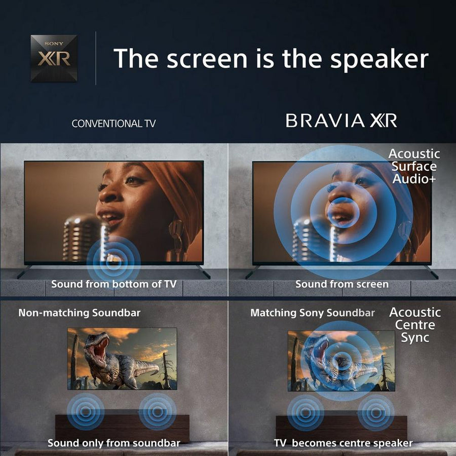 Sony Bravia XR65A95LU 65'' QD-OLED 4K Ultra HD HDR Smart Google TV Freeview Freesat HD [Free 5-year guarantee upon redemption]