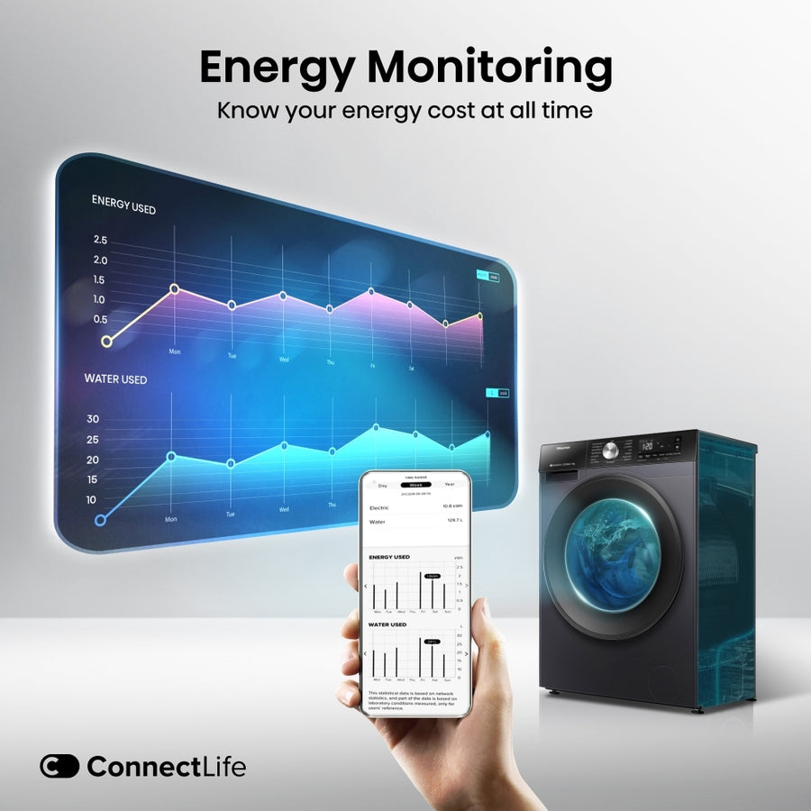 Hisense WF3S904BB3 3S series 9kg 1400rpm washing machine - Black