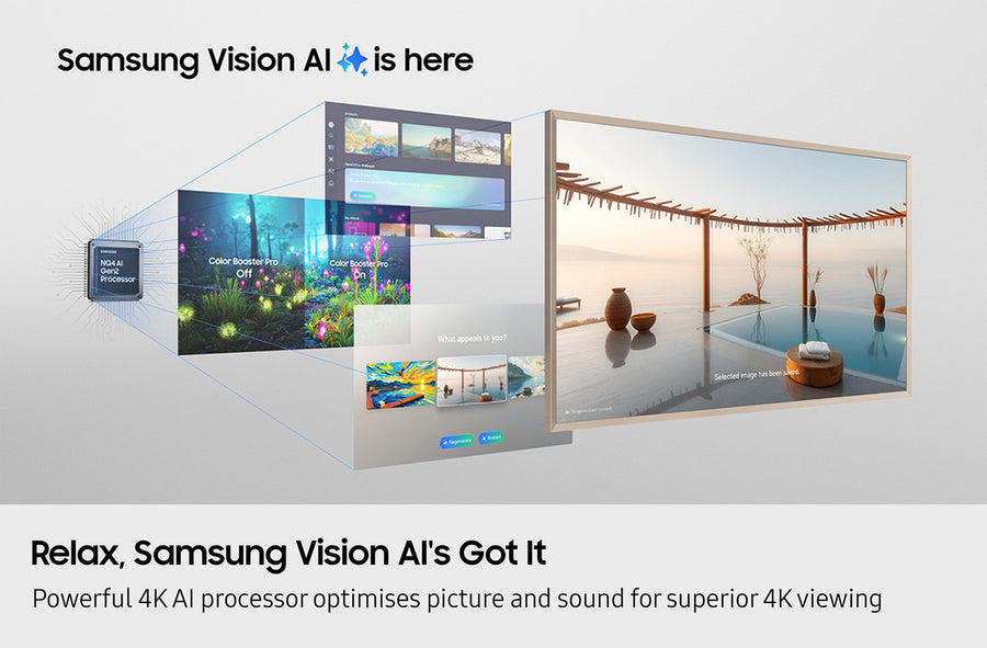 Samsung QE43LS03FA 43'' The Frame Art Mode 4K UHD HDR QLED TV