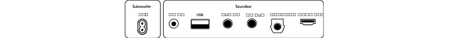 Philips TAB6405/10 2.1 Soundbar with Wireless Subwoofer - Ultra Slim. Big on Sound - Last One