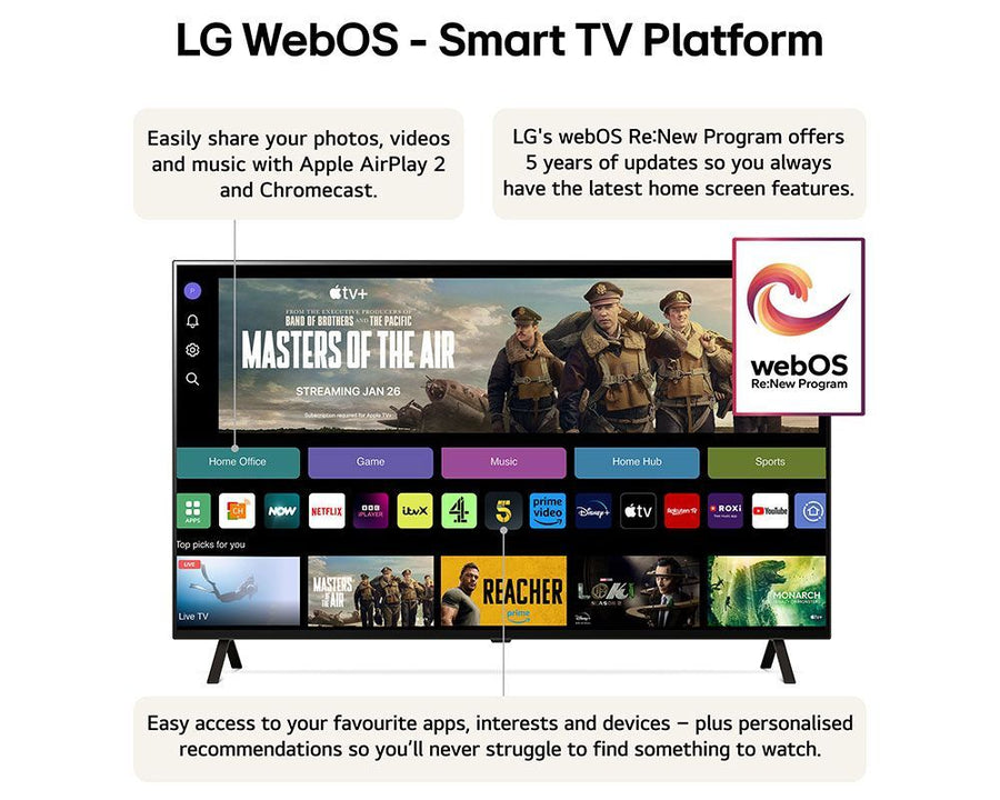 LG OLED55B46LA 55'' OLED 4K Ultra HD HDR Smart TV Freeview Play Freesat [last one]