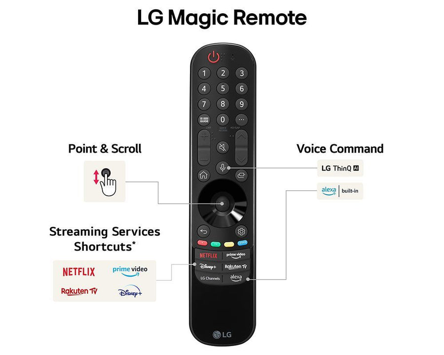 LG OLED55B46LA 55'' OLED 4K Ultra HD HDR Smart TV Freeview Play Freesat [last one]
