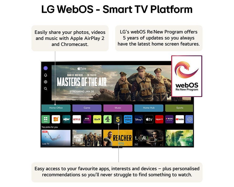 LG OLED55G45LW 55