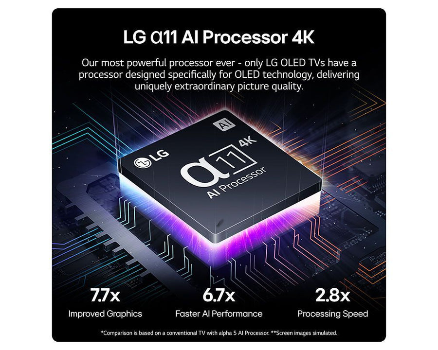 LG OLED55G45LW 55