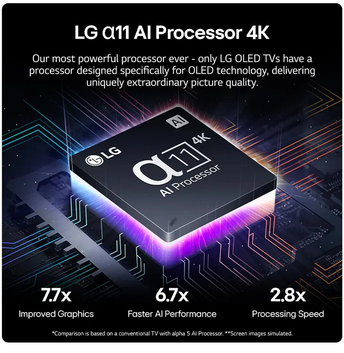 LG OLED65G46LS 65