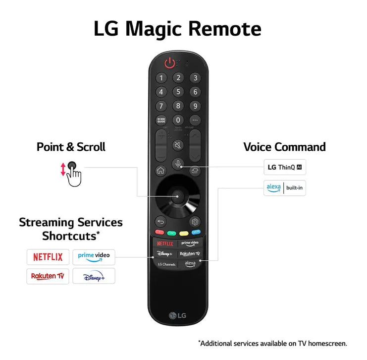 LG OLED65G46LS 65