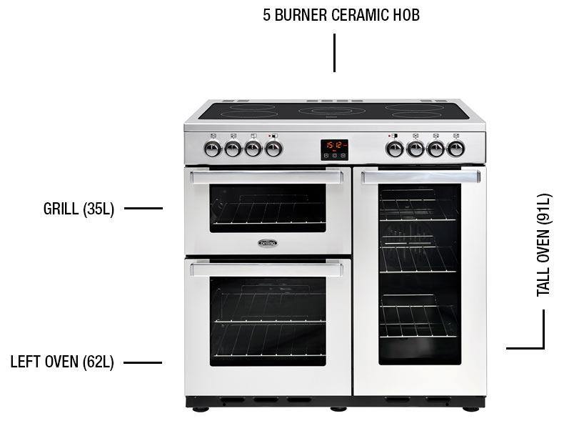 Belling Cookcentre 90EPROFSTA Professional 90cm Electric Ceramic Range Cooker - Stainless Steel - Basil Knipe Electrics